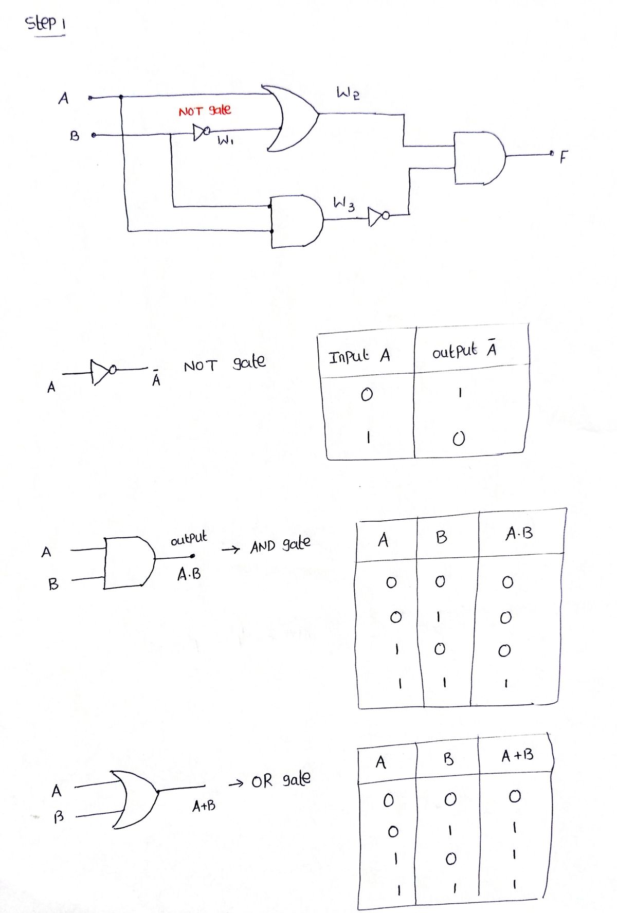 Electrical Engineering homework question answer, step 1, image 1